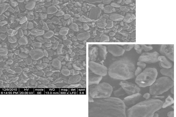 Spheroidizing process of artificial graphite